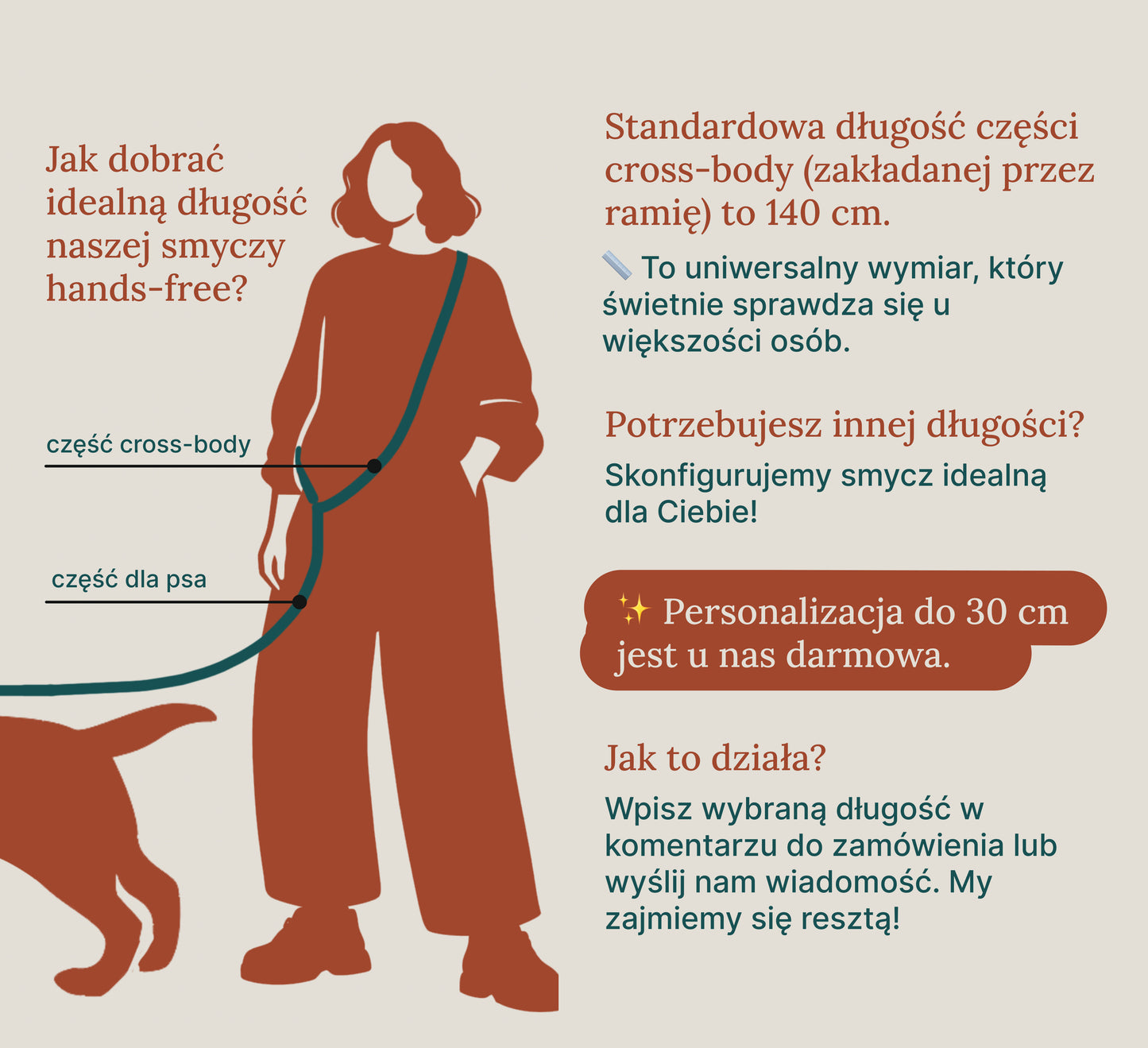 Smycz BioThane® Hands-free, Szałwiowa i jasny brąz